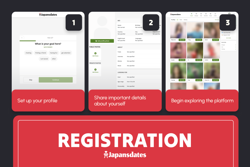 Japansdates Registration